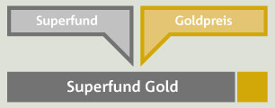 Superfund The Future Of Investing