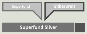 Superfund The Future Of Investing