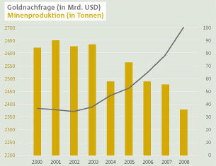 Superfund The Future Of Investing